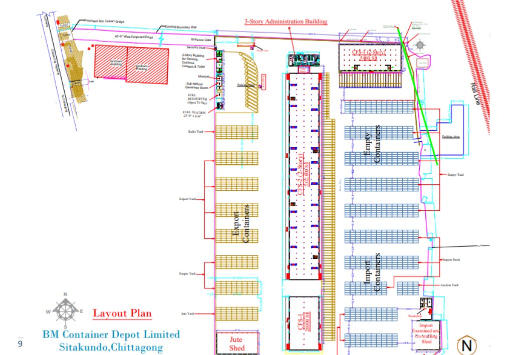 Depot Layout Plan – BM Container Depot Ltd.